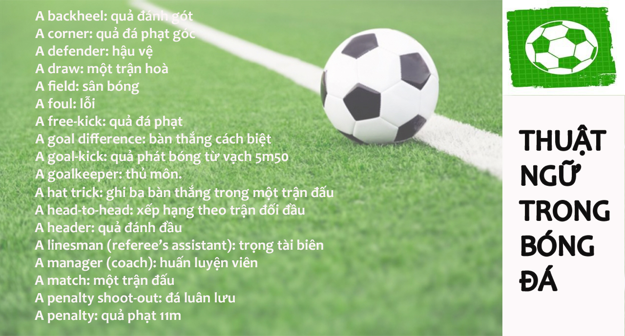 100 Các thuật ngữ bóng đá trong Tiếng Anh đầy đủ nhất